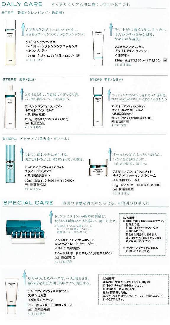 �A���t�B�l�X�z���C�g �e���i